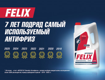 Изображение для записи 7 лет лидерства в антифризах! 